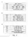 Fig. 08 - Evolved node-B (eNB), user equipment (UE) and methods for flexible duplex communication