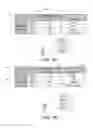 Fig. 08 - SSID Broadcast Management to Support Priority of Broadcast