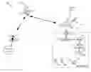 Fig. 01 - Methods and systems for establishing in-flight network traffic policies for personal electronic devices