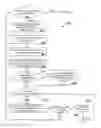 Fig. 01 - Broadcast messaging
