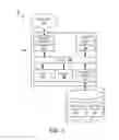 Fig. 04 - Broadcast messaging