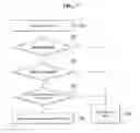 Fig. 08 - NAV setting method considering BSS color inactivation in wireless LAN system and apparatus therefor