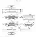 Fig. 15 - System and method of identifying random access response