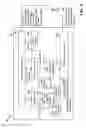 Fig. 09 - UPLINK EARLY DATA TRANSMISSION