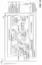Fig. 15 - UPLINK EARLY DATA TRANSMISSION