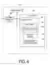 Fig. 07 - Terminal device, MME and communication method