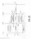 Fig. 28 - Terminal device, MME and communication method