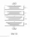 Fig. 26 - Method for establishing protocol data unit session in communication system