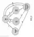 Fig. 06 - Multi-gigabit wireless tunneling system