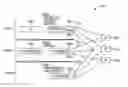 Fig. 01 - Multi-connection access point