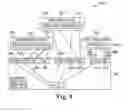 Fig. 04 - Multi-connection access point