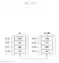 Fig. 03 - Method and apparatus for supporting RLC UM mode operation in next generation mobile communication system