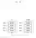 Fig. 05 - Method and apparatus for supporting RLC UM mode operation in next generation mobile communication system