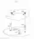 Fig. 16 - Method and apparatus for supporting RLC UM mode operation in next generation mobile communication system