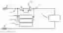 Fig. 01 - Lighting apparatus control switch and method