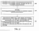 Fig. 05 - Light bulb, intelligent lighting device and method and system for use in configuring same