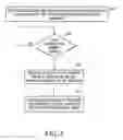 Fig. 06 - Light bulb, intelligent lighting device and method and system for use in configuring same