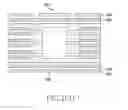 Fig. 28 - Circuit board for reducing transmitting loss and electronic device therewith
