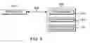 Fig. 05 - Modifying a Circuit Design