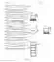 Fig. 04 - Systems and methods for managing water dosages in an assembly line grow pod