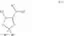Fig. 06 - PESTICIDAL COMPOUNDS AND THEIR USES