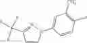 Fig. 197 - Use of Strobilurin Type Compounds for Combating Phytopathogenic Fungi Resistant to QO Inhibitors
