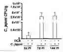 Fig. 01 - BILE ACID COMPOSITIONS AND METHODS OF USE