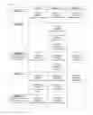 Fig. 02 - Process for Preparing a Customizable Seasoning Composition, Customized Seasoning Compositions, and Related Systems and Kits