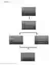 Fig. 07 - Process for Preparing a Customizable Seasoning Composition, Customized Seasoning Compositions, and Related Systems and Kits