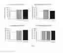Fig. 06 - NUTRITIONAL COMPOSITIONS AND INFANT FORMULAS TO PROMOTE MYELINATION IN THE BRAIN