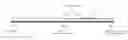 Fig. 02 - NUTRITIONAL COMPOSITIONS AND INFANT FORMULAS TO PROMOTE MYELINATION IN THE BRAIN