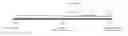 Fig. 02 - Nutritional composition and infant formula for promoting de novo myelination