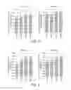 Fig. 08 - Nutritional composition and infant formula for promoting de novo myelination