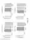 Fig. 37 - Nutritional composition and infant formula for promoting de novo myelination