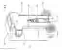 Fig. 03 - Rollable personal container transport device with rotating platform