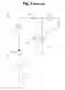 Fig. 02 - Machine for preparing beverages, in particular espresso coffee, and valve and valve unit for use therein