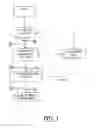 Fig. 02 - Beverage dispensing machine and operating method