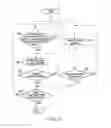 Fig. 10 - COOKING DEVICE