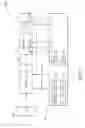 Fig. 06 - Toilet closure systems