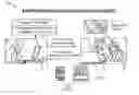 Fig. 01 - Devices, methods and systems for acquiring medical diagnostic information and provision of telehealth services