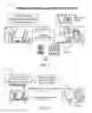 Fig. 02 - Devices, methods and systems for acquiring medical diagnostic information and provision of telehealth services
