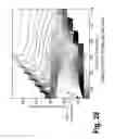 Fig. 29 - Multi-excitation diagnostic system and methods for classification of tissue