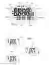 Fig. 03 - Adaptive watch