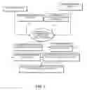 Fig. 02 - Intelligent system for multi-function electronic caregiving to facilitate advanced health diagnosis, health monitoring, fall and injury prediction, health maintenance and support, and emergency response