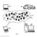Fig. 02 - Analysis of cognitive status through object interaction