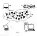 Fig. 02 - Analysis of cognitive status through object interaction