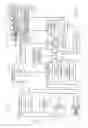 Fig. 02 - Systems and methods for accelerated MRI scan