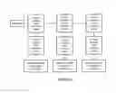 Fig. 03 - Method and apparatus for contrast-enhanced spectral mammography programmed sequences