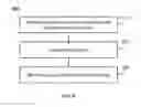 Fig. 09 - Systems and methods for medical image scanning positioning