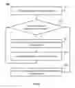 Fig. 10 - Systems and methods for medical image scanning positioning